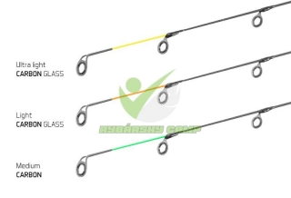 Špička CARBON GLASS pre LEGIA feeder II / 80g